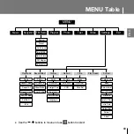 Предварительный просмотр 69 страницы Samsung YP-T7FV Manual