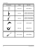 Предварительный просмотр 10 страницы Samsung YP-T8 Service Manual