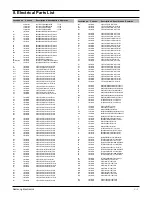 Предварительный просмотр 36 страницы Samsung YP-T8 Service Manual