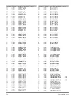 Предварительный просмотр 37 страницы Samsung YP-T8 Service Manual