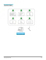 Предварительный просмотр 49 страницы Samsung YP-T8 Service Manual