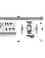 Предварительный просмотр 6 страницы Samsung YP-T8 User Manual