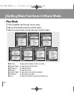 Предварительный просмотр 48 страницы Samsung YP-T8N Owner'S Instructions Manual