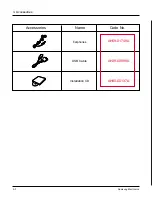 Предварительный просмотр 10 страницы Samsung YP-T9BAB Service Manual