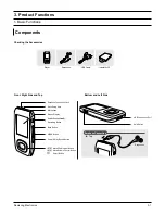 Предварительный просмотр 11 страницы Samsung YP-T9BAB Service Manual