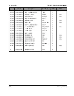 Предварительный просмотр 26 страницы Samsung YP-T9BAB Service Manual