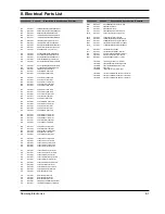 Предварительный просмотр 27 страницы Samsung YP-T9BZB Service Manual