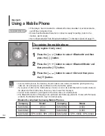 Предварительный просмотр 64 страницы Samsung YP-T9J Manual