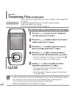 Предварительный просмотр 72 страницы Samsung YP-T9J Manual