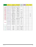 Preview for 31 page of Samsung YP-U1 Service Manual