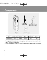 Предварительный просмотр 8 страницы Samsung YP-U1 User Manual