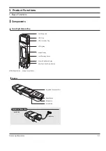 Предварительный просмотр 11 страницы Samsung YP-U2 Service Manual