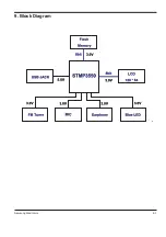 Предварительный просмотр 29 страницы Samsung YP-U2 Service Manual