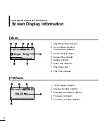 Предварительный просмотр 10 страницы Samsung YP-U2Q User Manual