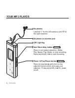 Предварительный просмотр 10 страницы Samsung YP-U3JAW User Manual