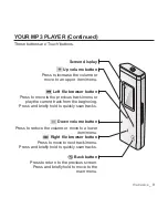 Предварительный просмотр 11 страницы Samsung YP-U3JAW User Manual