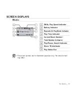 Предварительный просмотр 13 страницы Samsung YP-U3JAW User Manual