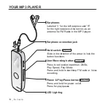 Preview for 10 page of Samsung YP-U4 User Manual