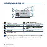 Предварительный просмотр 36 страницы Samsung YP-U5AL User Manual