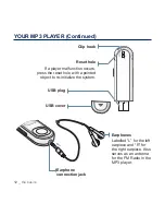 Preview for 12 page of Samsung YP-U5JAB User Manual