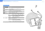 Preview for 12 page of Samsung YP-U6 User Manual