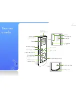 Preview for 10 page of Samsung YP-VX1 User Manual