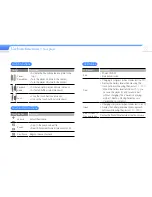 Preview for 12 page of Samsung YP-W1 User Manual