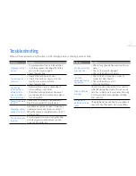 Preview for 23 page of Samsung YP-W1 User Manual