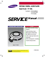 Samsung YP-W3L Service Manual preview