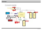 Preview for 29 page of Samsung YP-Z5F Service Manual