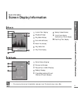 Предварительный просмотр 9 страницы Samsung YPT9JABXAA Manual