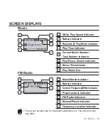 Предварительный просмотр 15 страницы Samsung YPU3JQBXAA User Manual