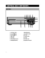 Preview for 6 page of Samsung Z-100MS Owner'S Instructions Manual