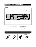 Preview for 7 page of Samsung Z-100MS Owner'S Instructions Manual