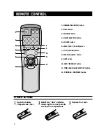 Preview for 8 page of Samsung Z-100MS Owner'S Instructions Manual