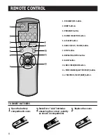 Preview for 8 page of Samsung Z-10MM Owner'S Instructions Manual