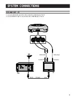 Preview for 9 page of Samsung Z-10MM Owner'S Instructions Manual