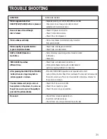 Preview for 21 page of Samsung Z-10MM Owner'S Instructions Manual