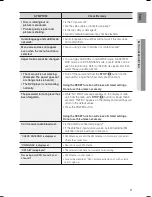 Preview for 73 page of Samsung Z510 - HT Home Theater System User Manual