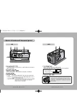 Предварительный просмотр 7 страницы Samsung Z6806-0796-01A Manuale Istruzione