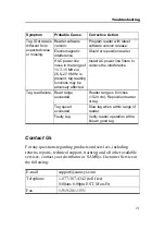 Preview for 27 page of SAMSys MP9210 Owner'S Manual