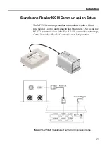 Preview for 31 page of SAMSys MP9320 User Manual