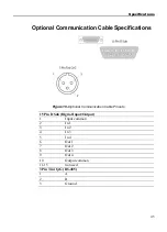 Preview for 53 page of SAMSys MP9320 User Manual