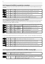 Предварительный просмотр 10 страницы SAMT START-S2XL Manuals And Warnings