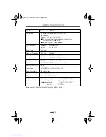 Preview for 14 page of Samtron 56V User Manual