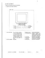 Preview for 7 page of Samtron SC-428VL+ Service Manual