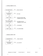 Preview for 14 page of Samtron SC-428VL+ Service Manual