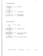 Preview for 15 page of Samtron SC-428VL+ Service Manual