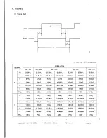 Preview for 19 page of Samtron SC-428VL+ Service Manual