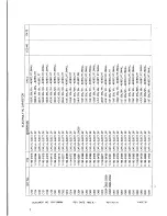 Preview for 30 page of Samtron SC-428VL+ Service Manual